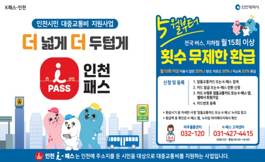 인천형 대중교통비 지원「인천 I-패스」